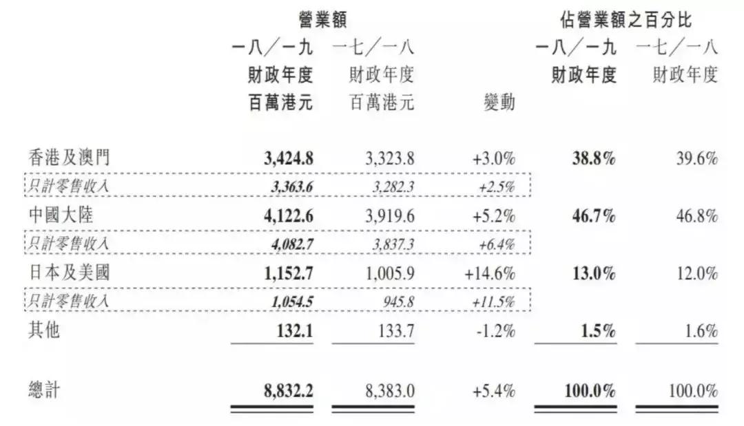 闆跺敭涓氶亣鍒扮摱棰堣鎬庝箞瑙ｅ喅,涓浗闆跺敭涓氶亣鍒扮殑鐡堕