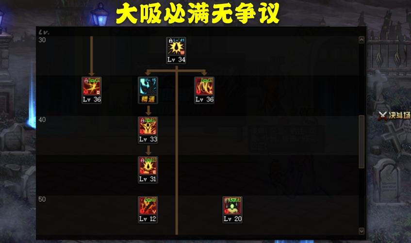 DNF:100版本红眼加点方案解析,小蹦已成过去式,三觉绑一觉最佳