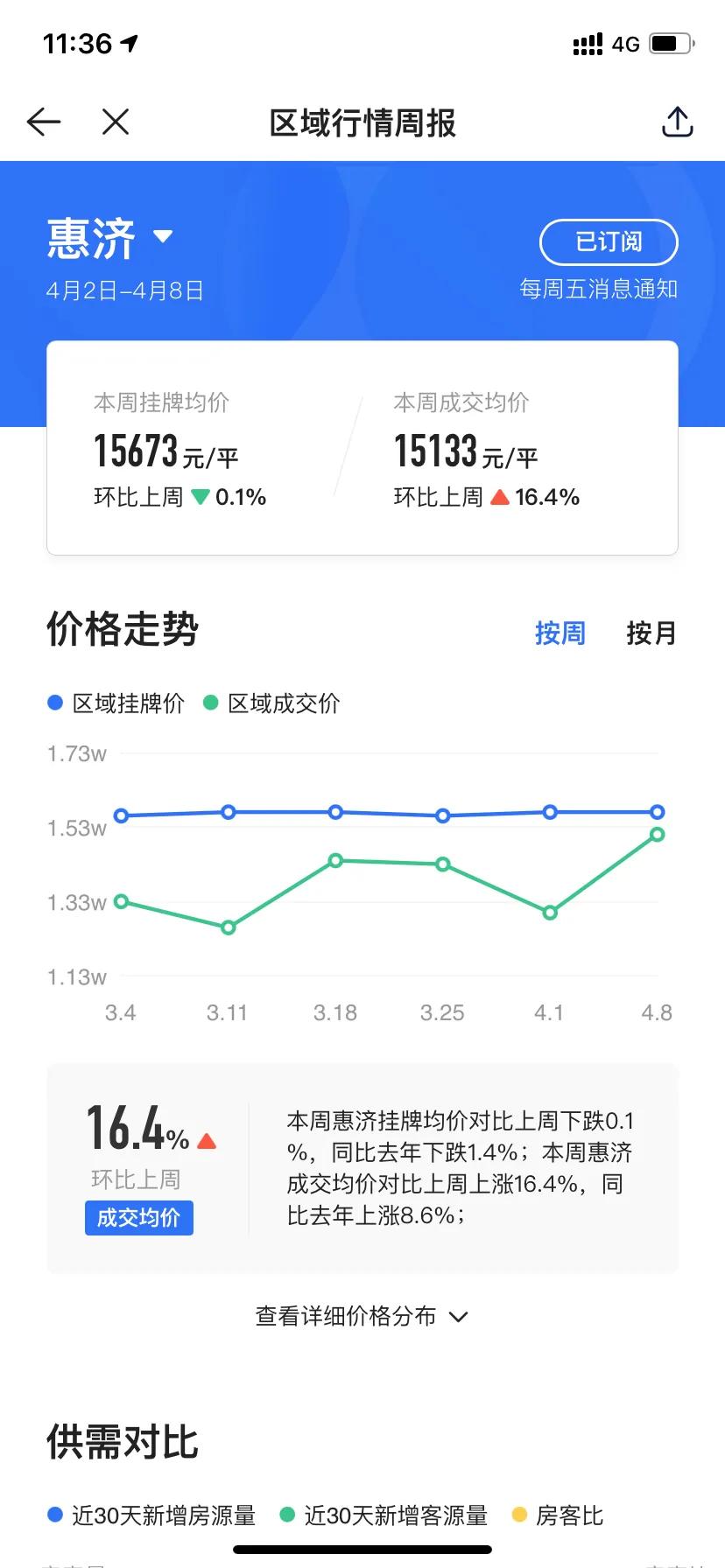 郑州到底好不好啊,郑州各区现状