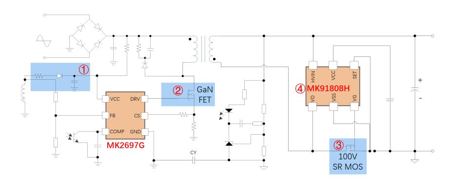 氮化镓控制器,直驱氮化镓