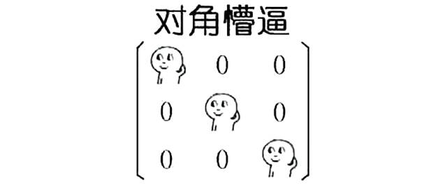 隔离妆前乳和隔离的区别,隔离妆前乳能不能入手