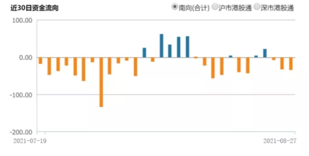 恒生互联网etf513330场内场外转换,恒生互联网etf有涨跌限制吗