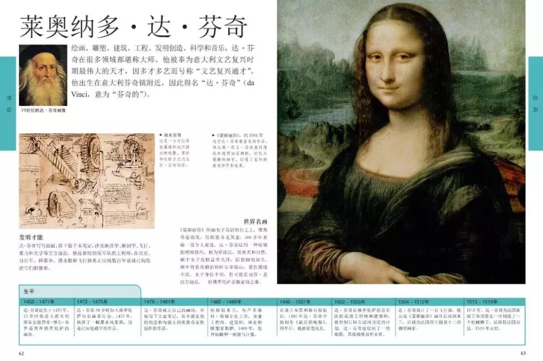 被封神的DK儿童科普书籍，到底哪些值得读？建议家长入手前看这篇