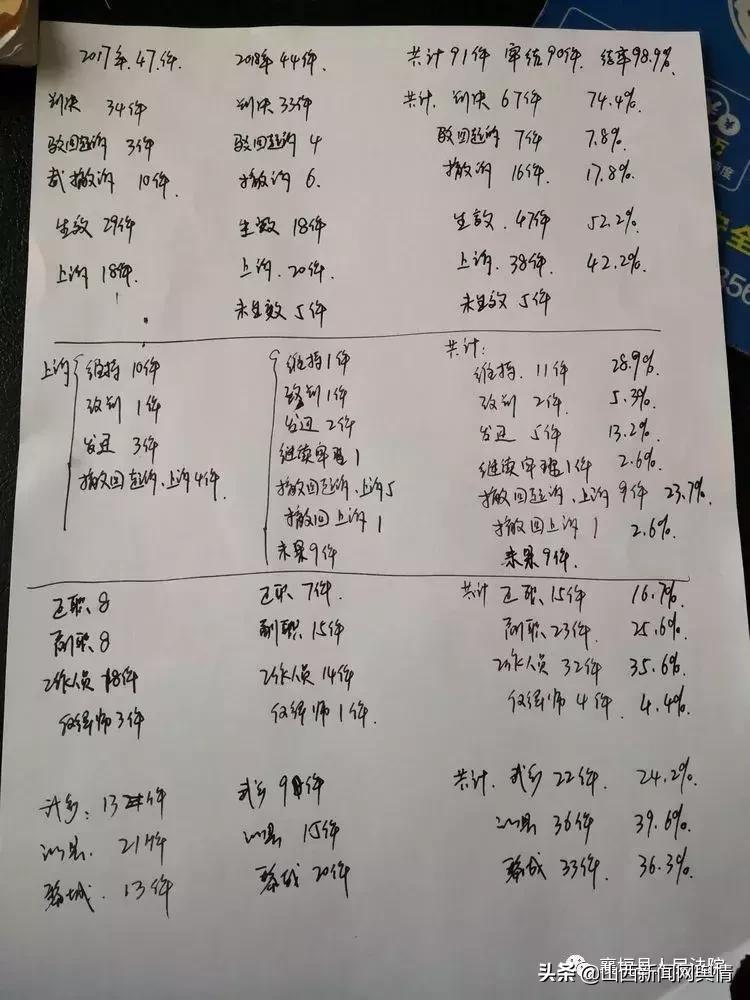 团队精神工作展示,我的优秀团队精神风采展示