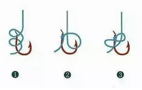 怎样绑鱼钩才又快又结实,原来串钩还有这么多绑法