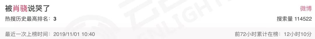 肖骁说更喜欢在颜如晶身边的自己,颜如晶肖骁一起参加了什么节目