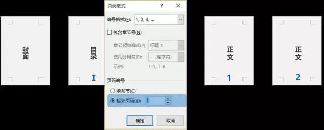 毕业论文写作的基本方法和技巧,干货来了毕业论文快速写作的方法