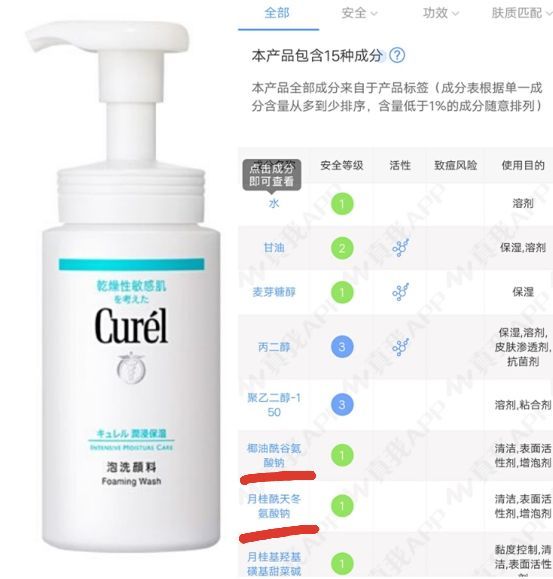 氨基酸洗面奶与控油洗面奶的区别,泡沫洗面奶和氨基酸洗面奶区别