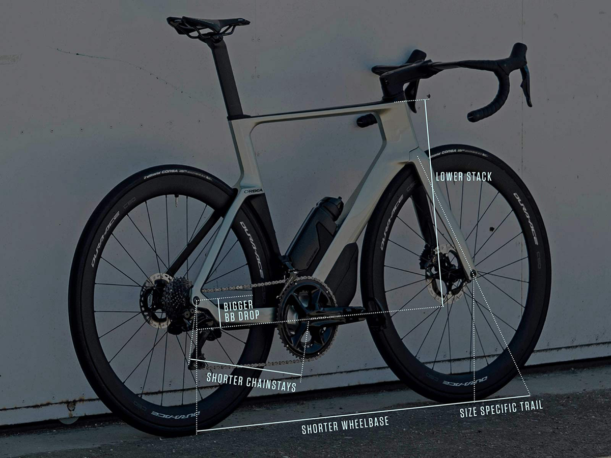 最大节省28瓦功率Orbea推出新款OrcaAero