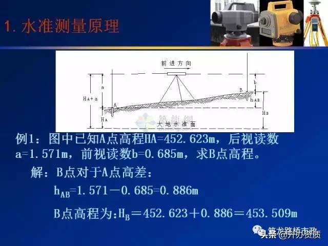 水准测量学习内容总结,水准测量认识和收获