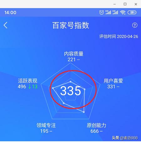 百家号转正和没有转正有区别吗,百家号转正没通过还要等15天