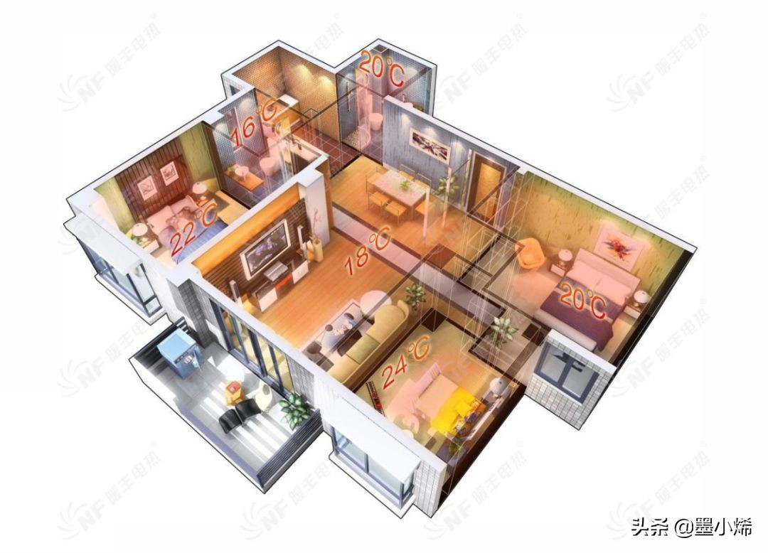 石墨烯电采暖工作原理,石墨烯电采暖的应用范围有多广