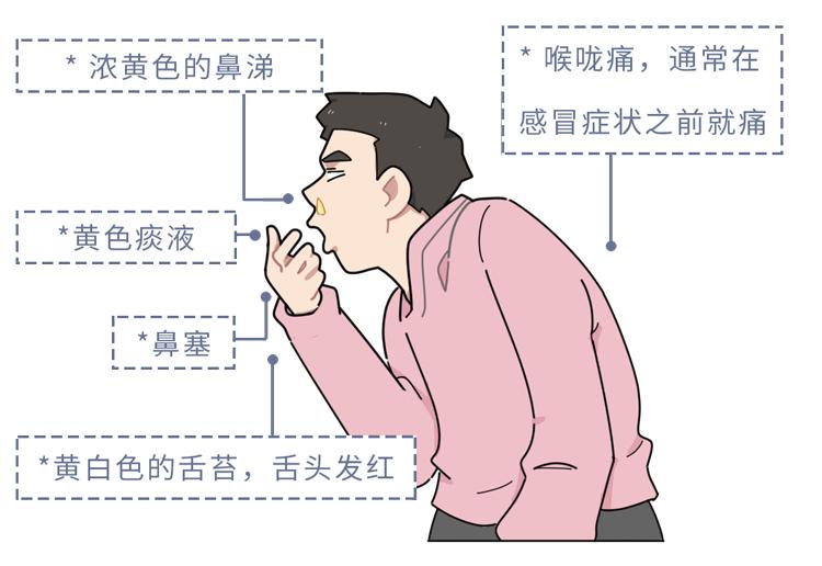 感冒怎么区别自己是风寒还是风热,感冒是风寒还是风热有什么区别