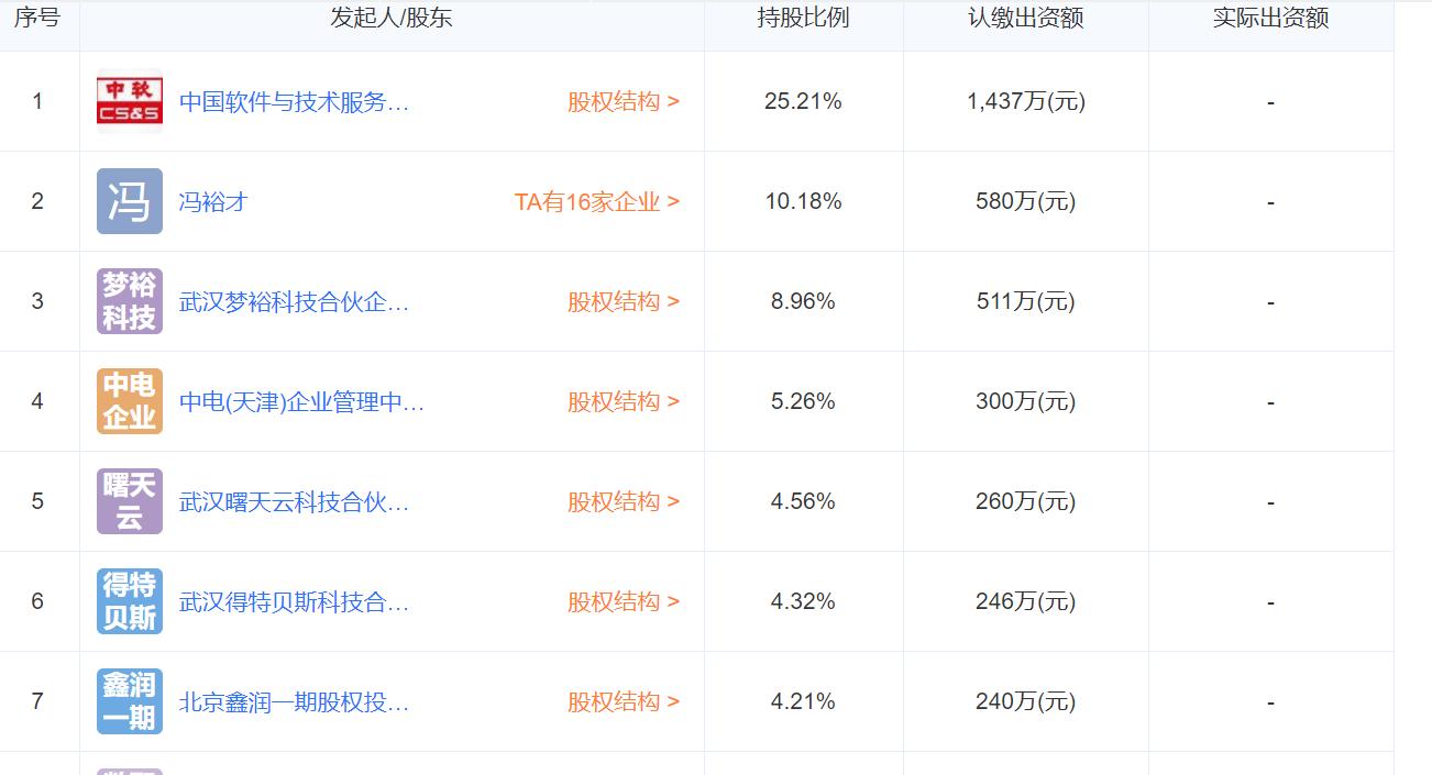 达梦数据库迁移到另一个库,达梦数据库底层技术