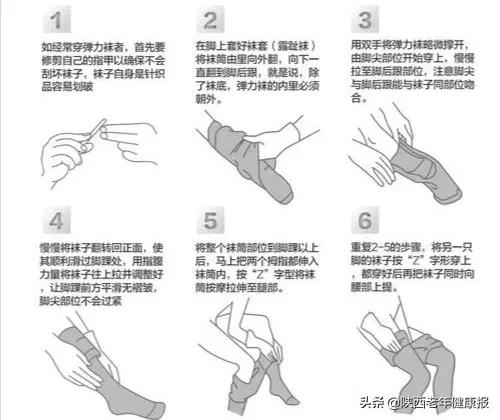 下肢静脉性溃疡伤口护理,关于下肢静脉性溃疡伤口图片