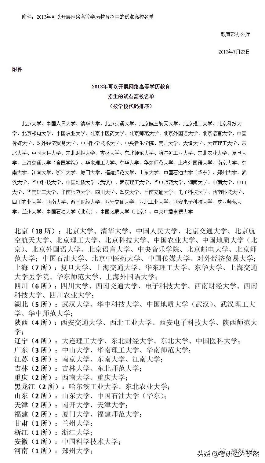 网络高等学历,网络高等学历教育