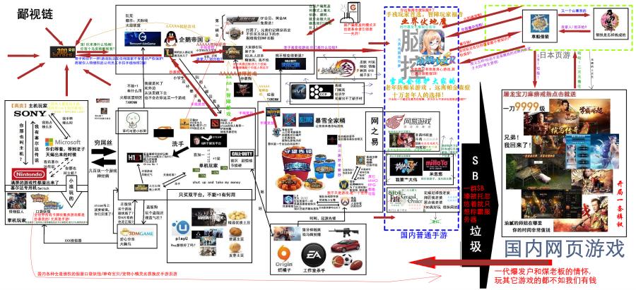 5G起兮,云游戏飞扬