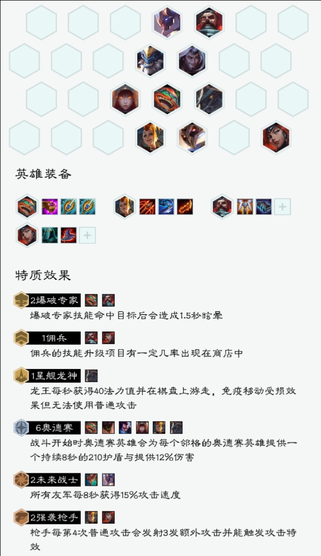 云顶之弈10.12最强阵容带名字,云顶之弈最新上分阵容11.19站位