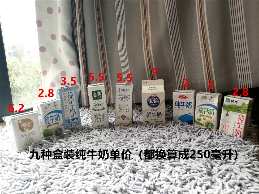 袋装纯牛奶测评排名,纯牛奶100毫升小包装测评