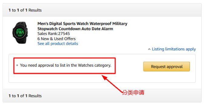 亚马逊欧洲合规性审核,亚马逊如何安全测试