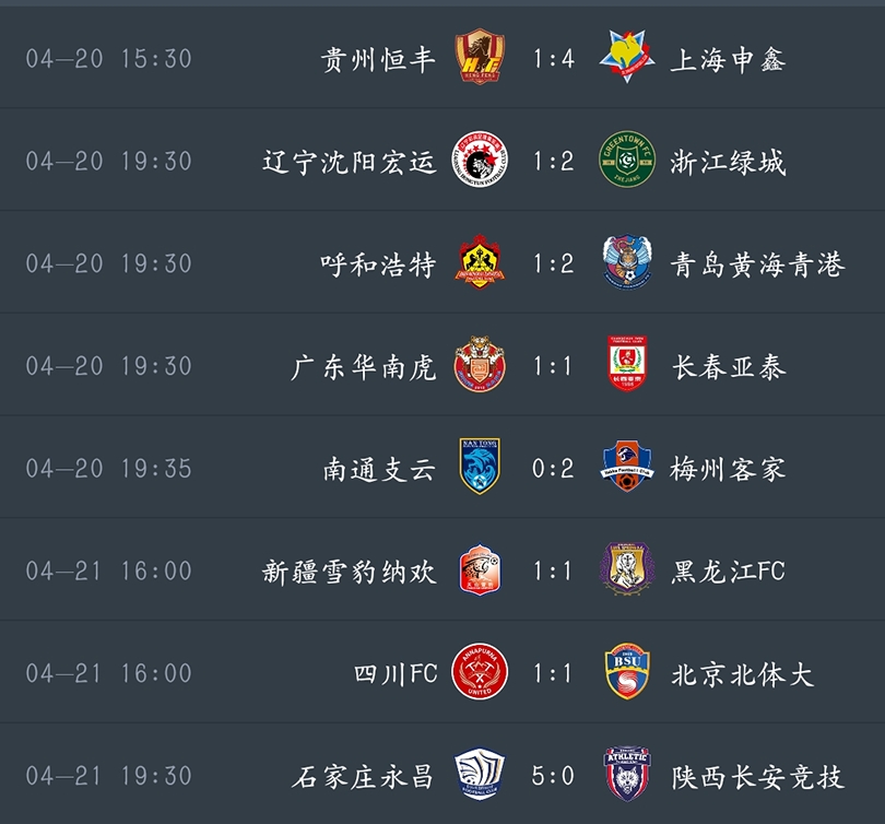 中甲黄海最新比赛消息,中甲联赛最新成绩青岛黄海队排名