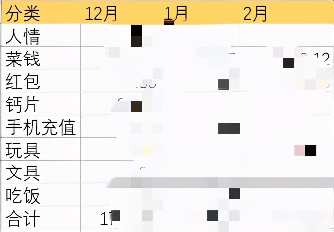 30岁很迷茫还负债怎么办,又穷又迷茫又丧又懒散是什么原因