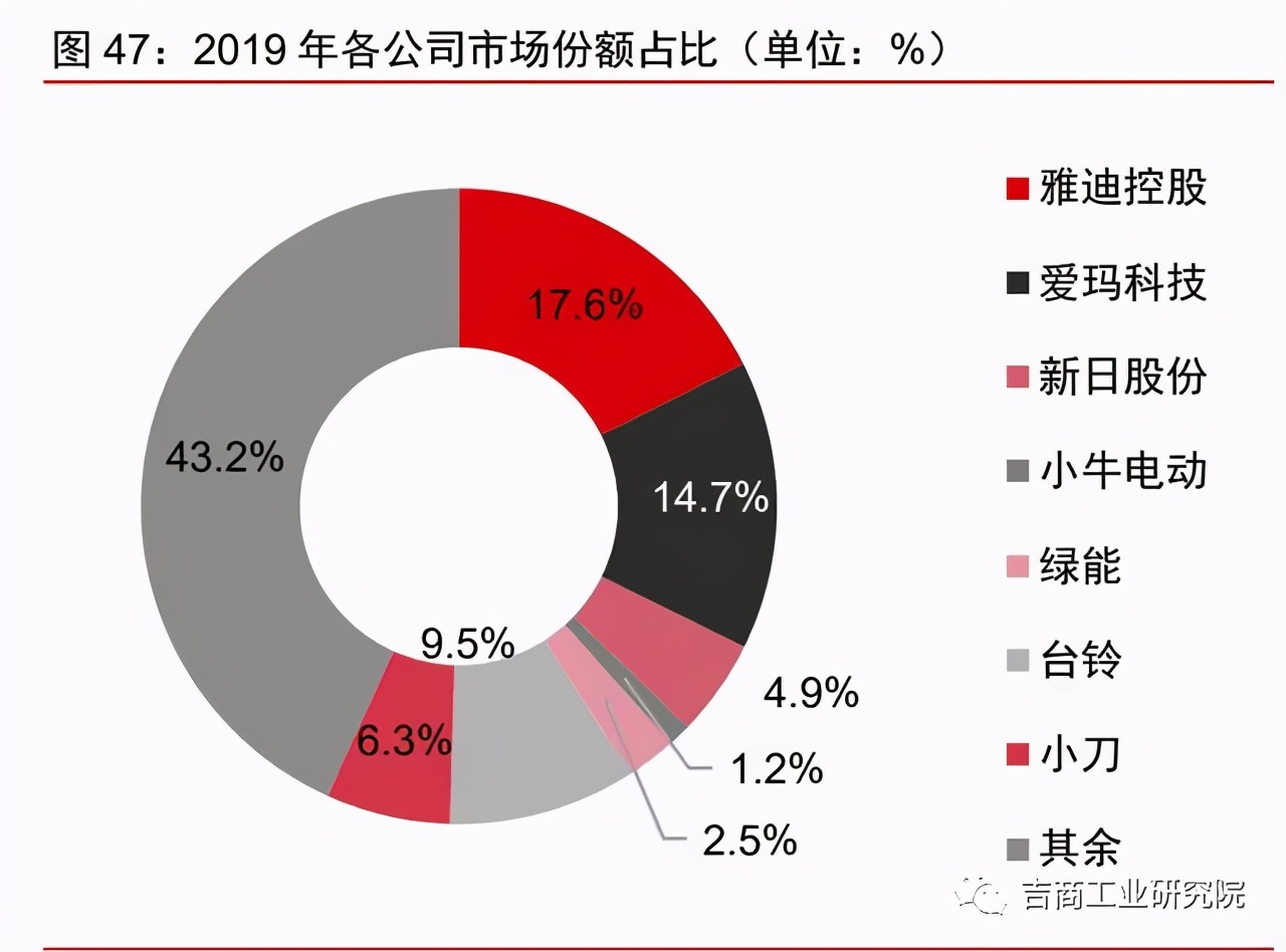 中国制造2025的投资机遇,制造行业发展趋势2024