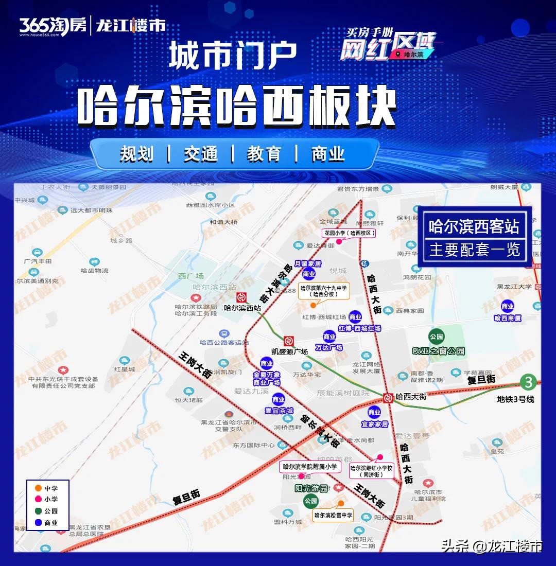 最新房价最低的房子是哪里,低房价楼盘值得入手吗