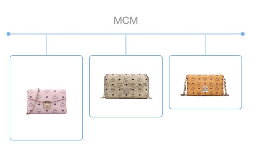 如何鉴定包包是不是正品mcm链条包,mcm链条包仿版真伪