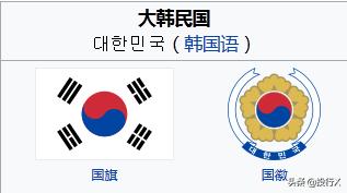 2024年韩国上市公司十强,韩国资本龙头