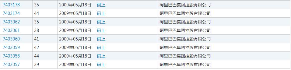 阿里巴巴跟京东打官司谁赢了,阿里陷商标争夺战
