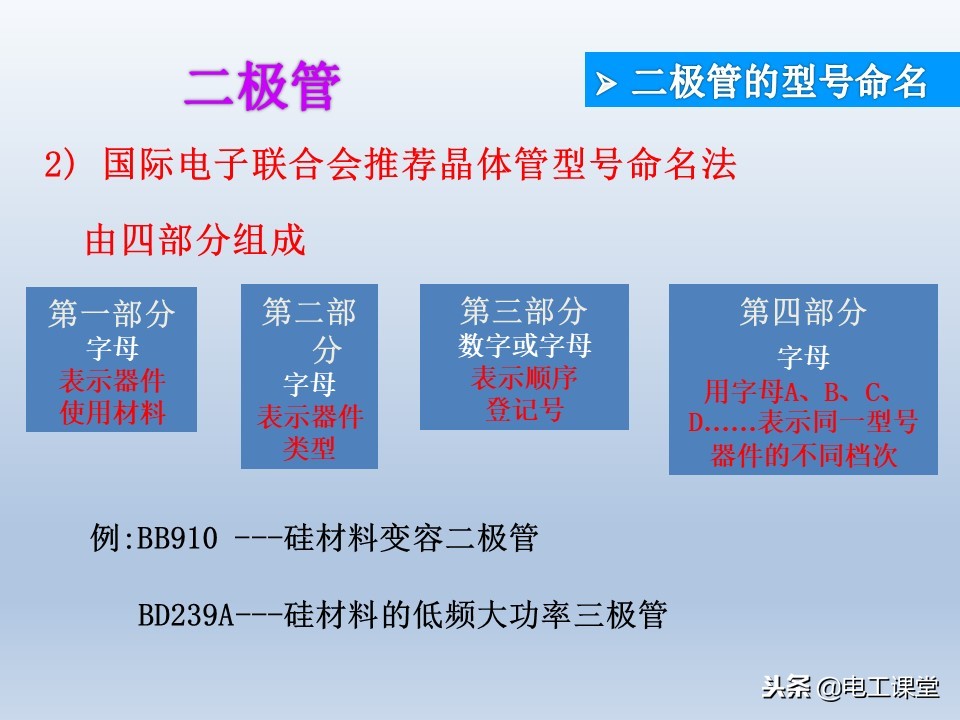 电子元器件基础知识大全详解,电子元器件基础知识大全pdf下载