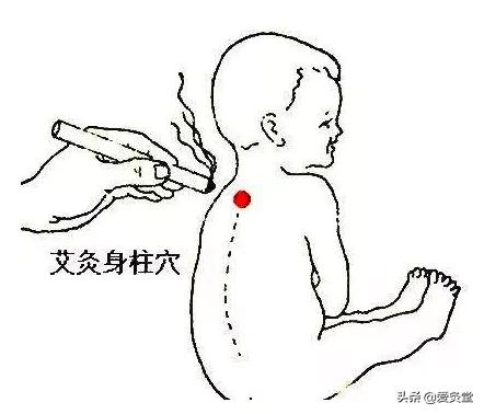 夏天艾灸好还是冬天艾灸好,春天艾灸好还是夏天艾灸好