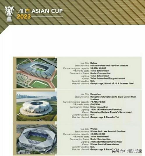 亚足联官宣!大连、武汉建4万人专业球场备战亚洲杯,无广州恒大