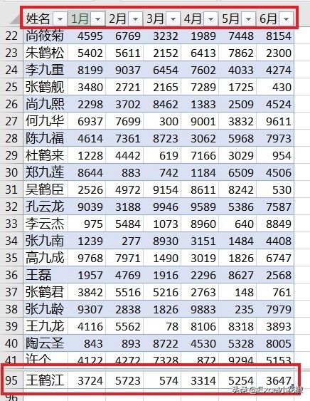 excel如何同时使用两个函数,excel如何同时冻结第一行和第一列