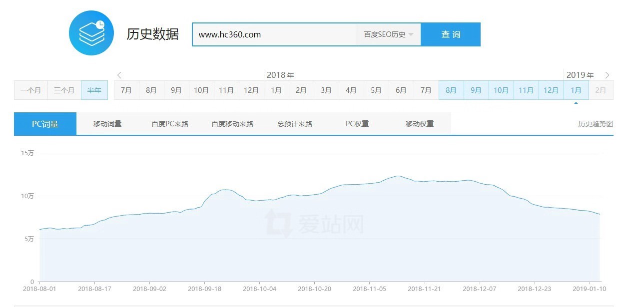 跨境电商的货源渠道有哪些,全国各地跨境电商货源分析
