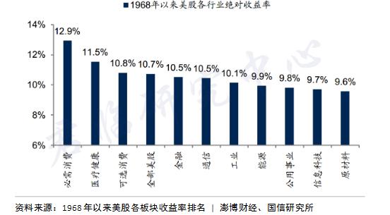 “姨妈”经济！男人忽略的千亿市场