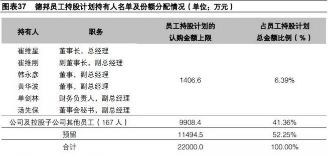 德邦转型快递最新消息,大件快递德邦怎么样