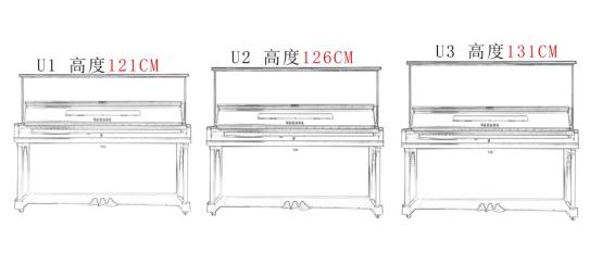 雅马哈钢琴u3各年份价格表,雅马哈钢琴u3a多少钱