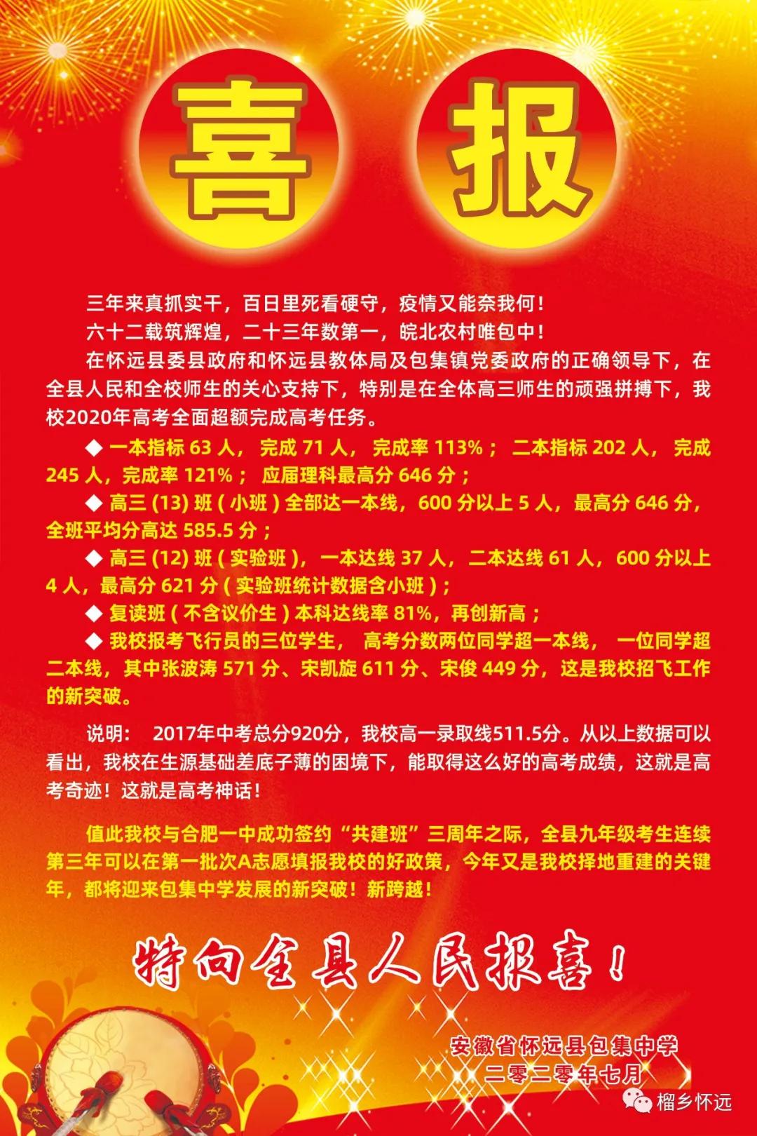 怀远历年高考状元,2023年怀远一中高考创佳绩
