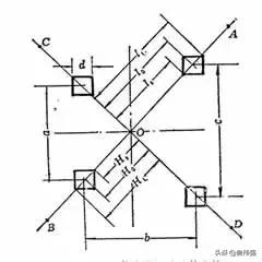 经纬仪测绘教学视频,经纬仪使用教程测量与放线