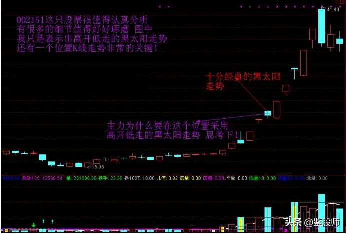 游资操作手法精析视频,游资操作手法精析