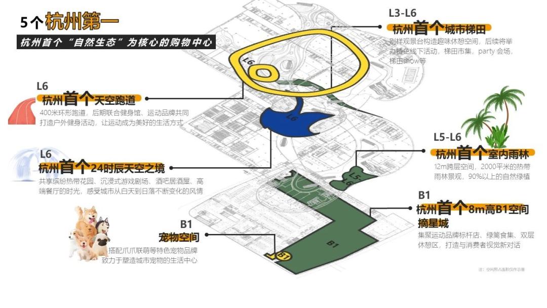 杭州奥体印象城春节营业,杭州奥体印象城开业视频