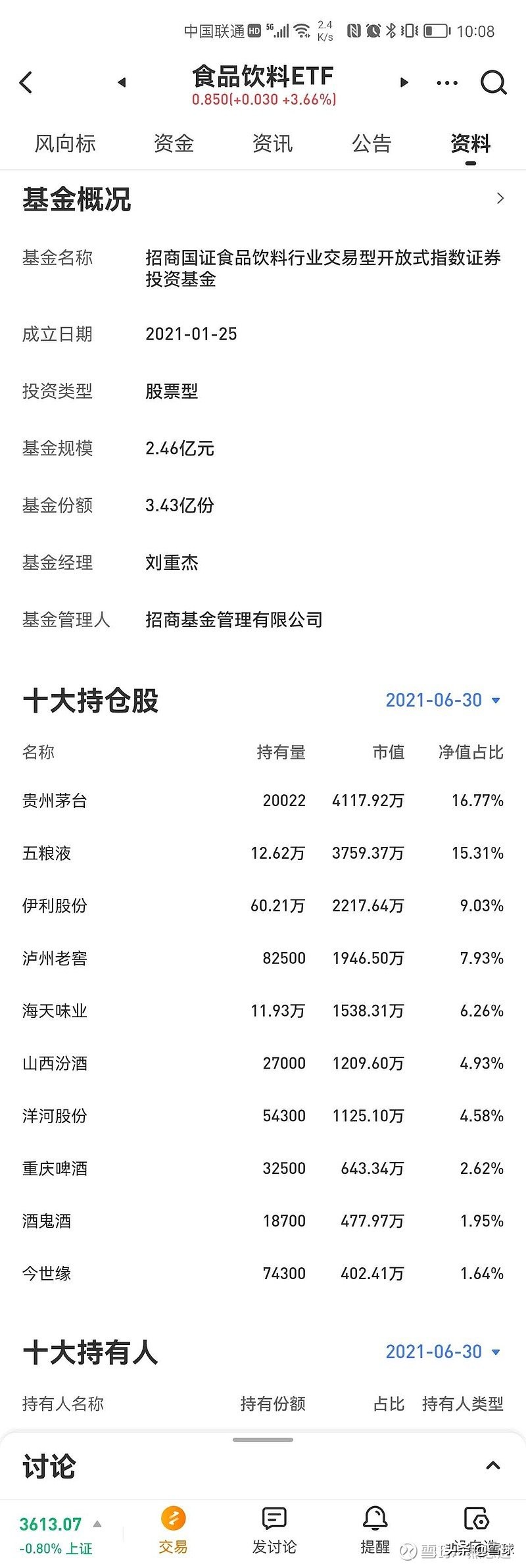 科技板块只想买指数基金该怎么选,看好大盘如何选择指数基金