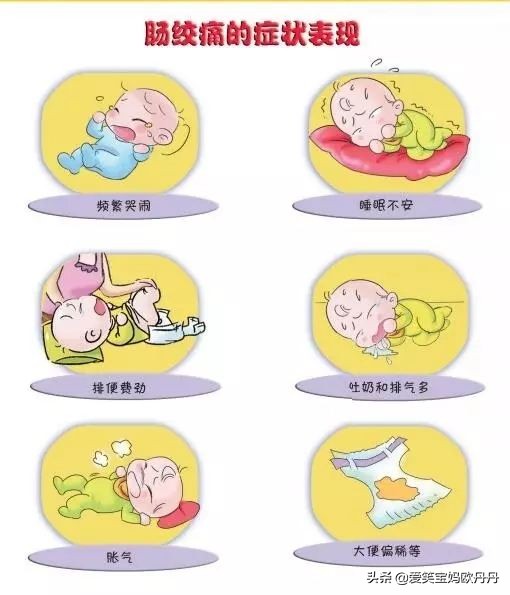 新生儿宝宝肠绞痛最快的解决办法,一周新生儿宝宝肠绞痛症状与处理