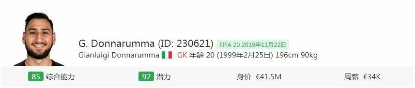 fifa23哪个队高潜妖人最多,fifa中后卫十大妖人排名