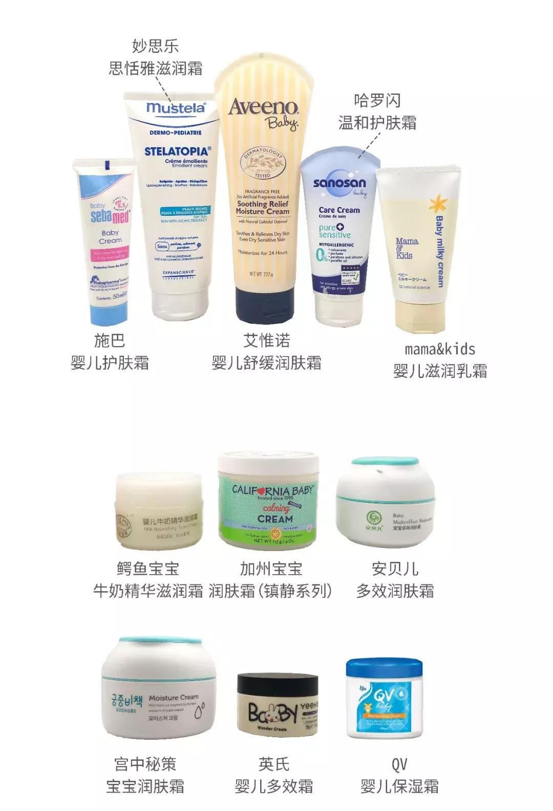 儿童润肤霜测评十大排名,宝宝润肤霜分析