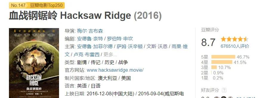 长津湖豆瓣打9分,长津湖豆瓣评分为什么不高