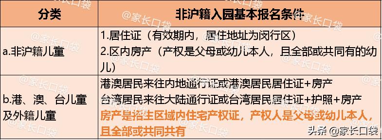 非沪籍全攻略,孩子非沪籍上学申请流程