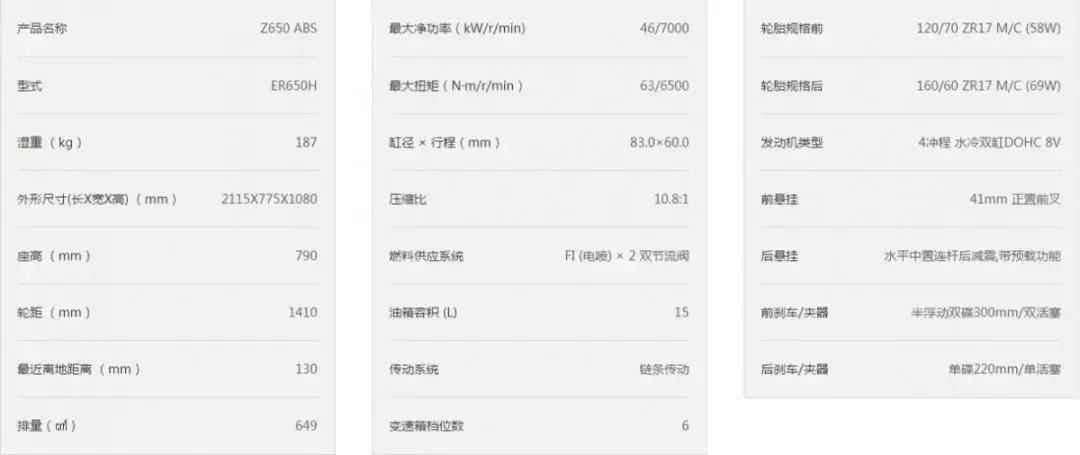 2019*口车进**型价格一览（上）